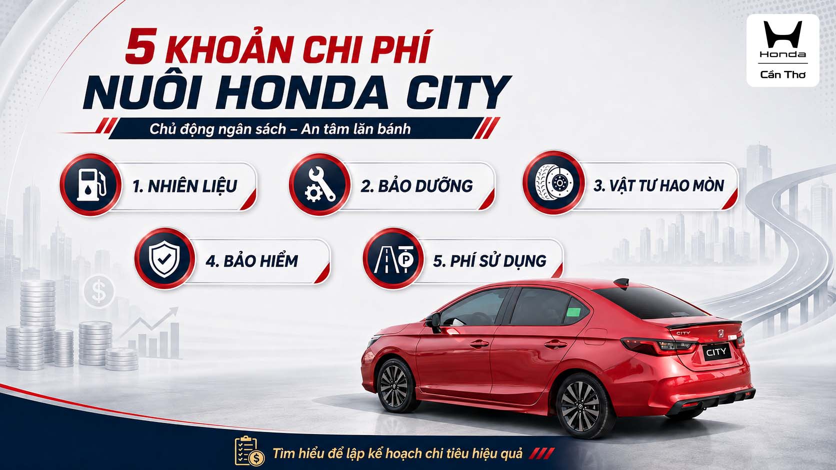 Chi phí nuôi Honda City gồm những khoản nào?